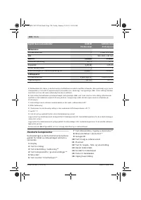 Страница 136