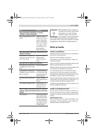 Страница 157