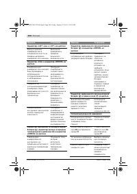 Страница 256