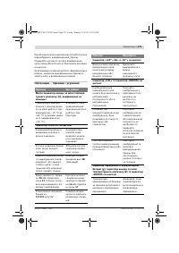 Страница 271