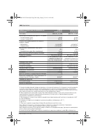 Страница 290