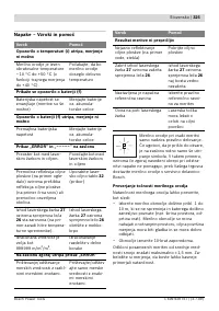 Страница 325