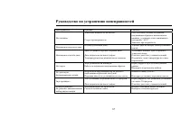Страница 87