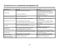 Страница 82