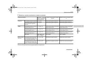 Страница 233