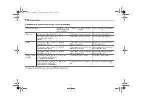 Страница 236