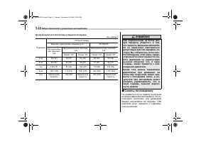 Страница 302