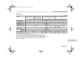Страница 489