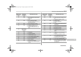 Страница 497