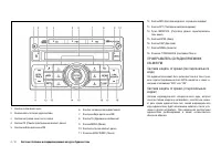 Страница 94