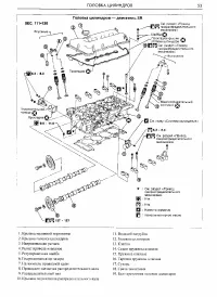 Страница 53