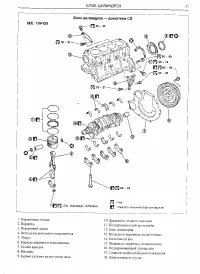 Страница 71