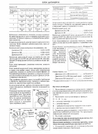 Страница 75