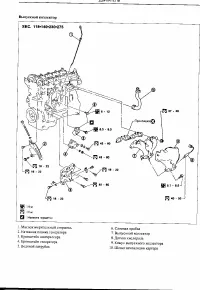 Страница 88