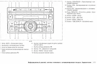 Страница 152