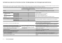 Страница 202