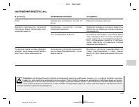 Страница 205
