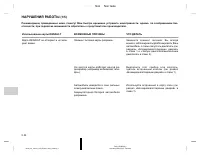 Страница 205