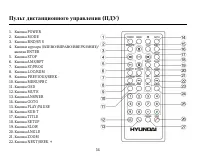 Страница 54