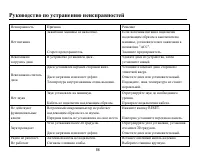 Страница 86