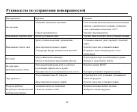 Страница 82