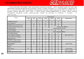 Страница 30