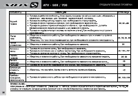 Страница 36