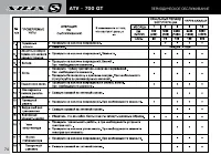 Страница 76