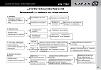 Страница 95