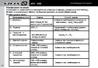 Страница 68