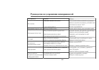 Страница 103
