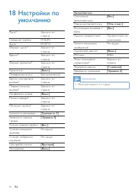 Страница 56
