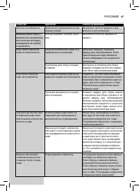Страница 67