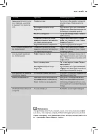 Страница 55