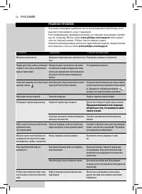 Страница 54