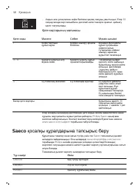 Страница 58