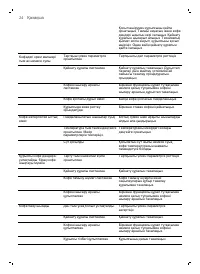 Страница 24