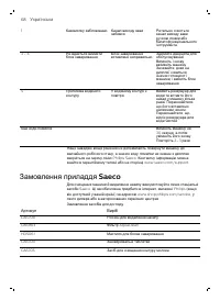 Страница 68