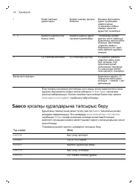 Страница 24
