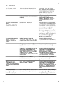 Страница 80