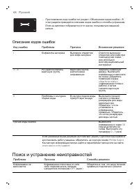 Страница 68