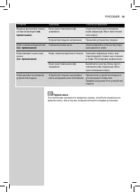 Страница 59