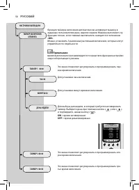 Страница 58