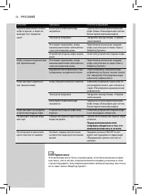 Страница 58
