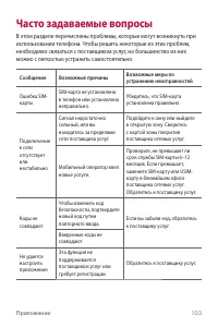 Страница 104