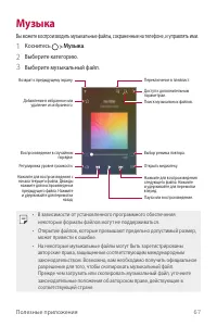 Страница 68
