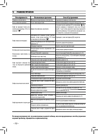Страница 32