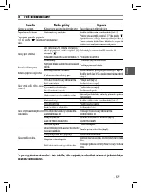 Страница 57