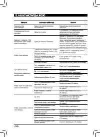 Страница 54