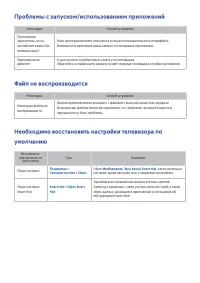 Страница 147